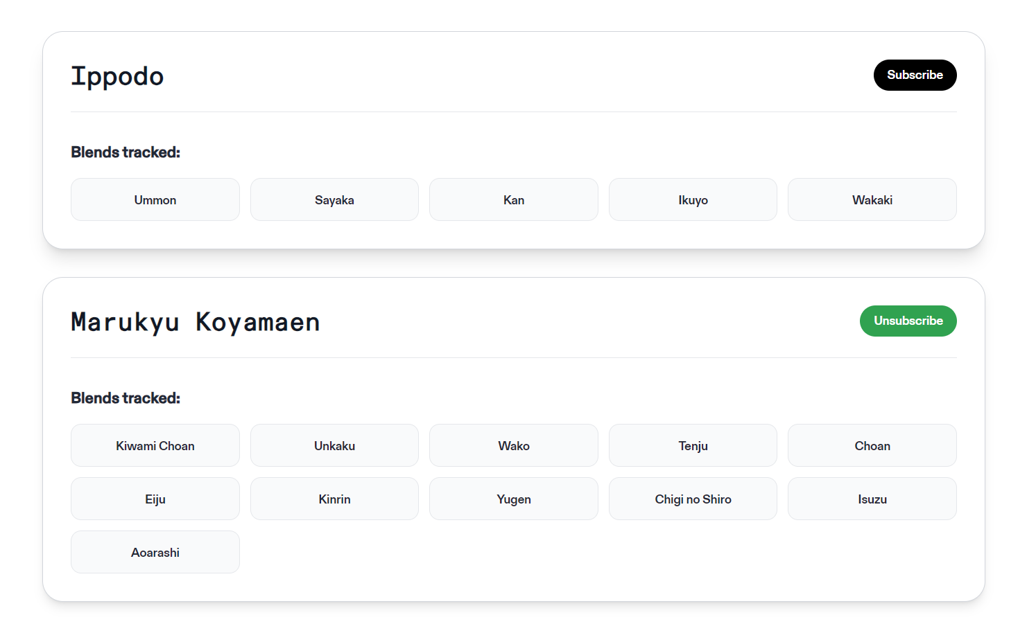 Dashboard display showing brand subscriptions
